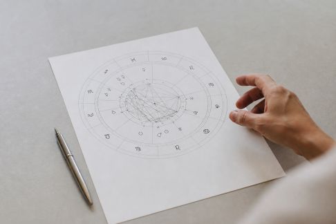 La place du signe dans la carte du ciel : ce que cela change vraiment